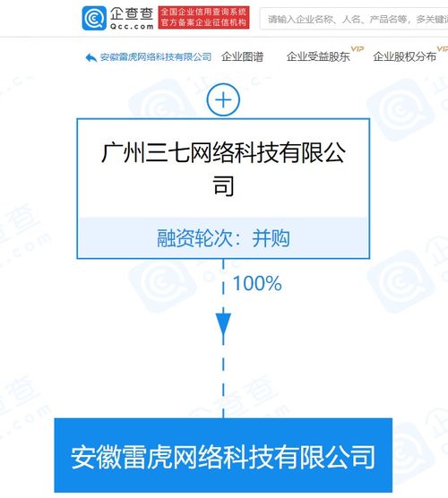 三七互娛關聯公司布局新業務，拓展游戲動漫軟件開發與商務信息咨詢