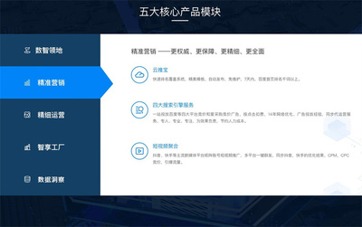 新品上市 | “搜了智云”營銷SaaS系統正式上線公測！
